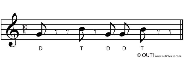 Samai rhythm